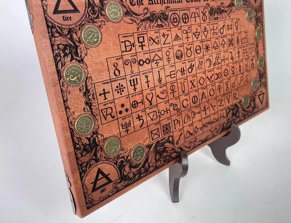Close up of medieval alchemical symbols engraved on mahogany wood board