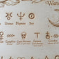 Alchemy symbols board laser engraved on wood, occult sign, Halloween alchemical symbols. - Forgotten Engravings alchemy-symbols-board-laser-engraved-on-wood-occult-sign-halloween-alchemical-s