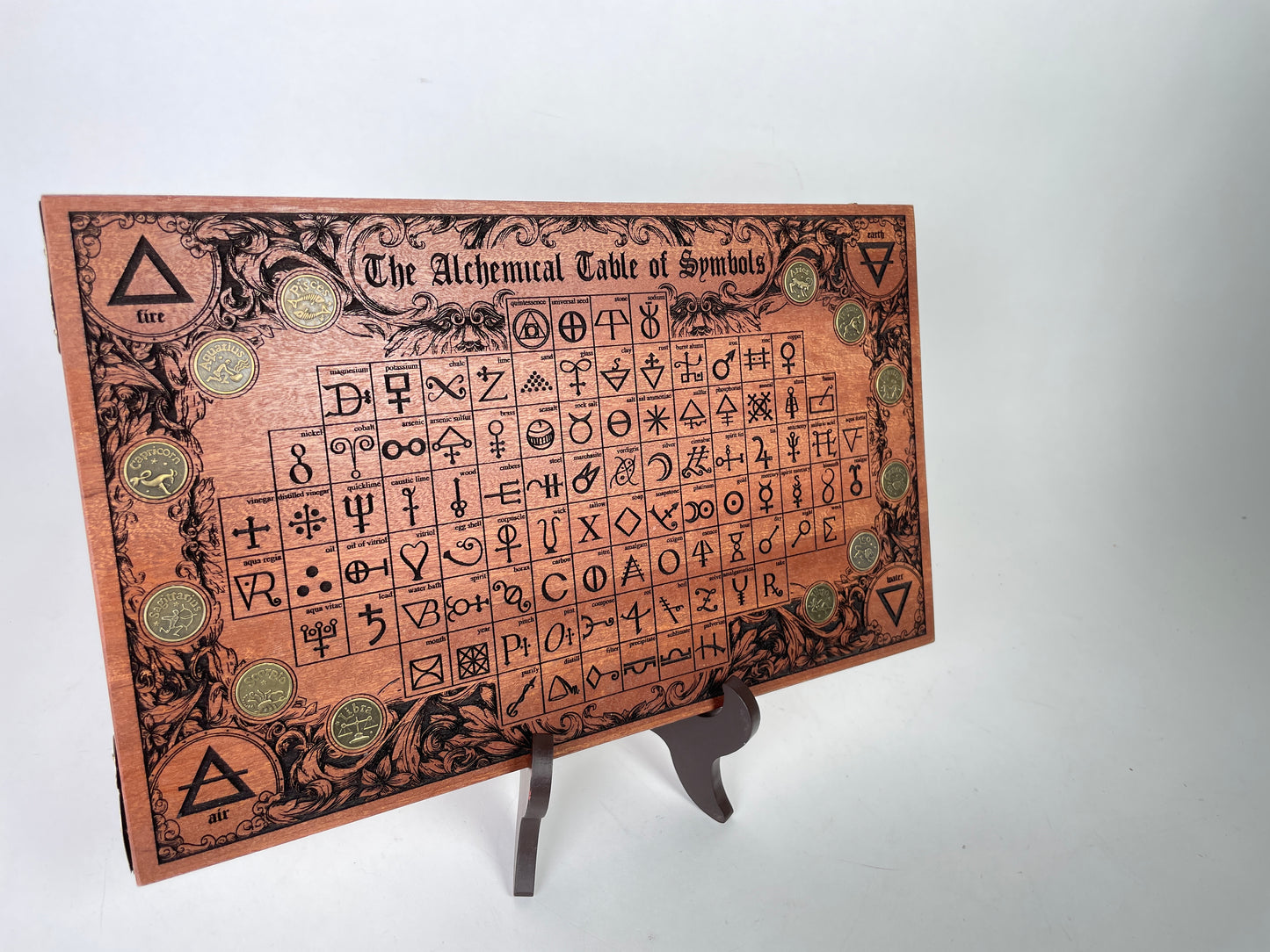 Alchemical symbols board used as occult and esoteric wall decor
