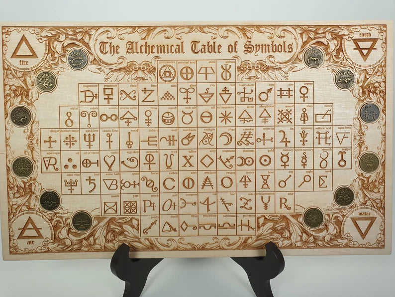 Alchemy symbols board laser engraved on wood | occult sign | Gothic alchemical symbols with zodiac coins. - Forgotten Engravings alchemy-symbols-board-laser-engraved-on-wood-occult-sign-gothi
